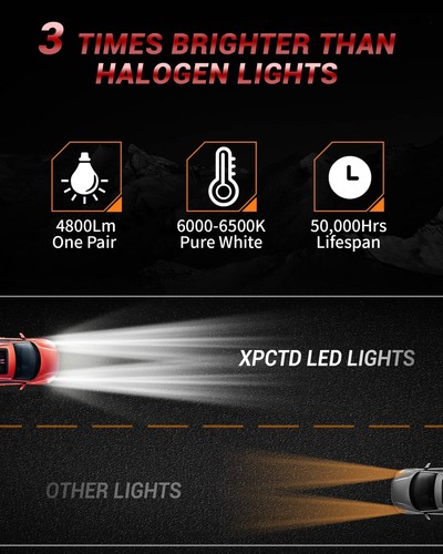 Upgrade LED Fog Lights Compatible with 2015-2020 Ford F150 2017-2018 Ford F25... - Picture 3 of 7
