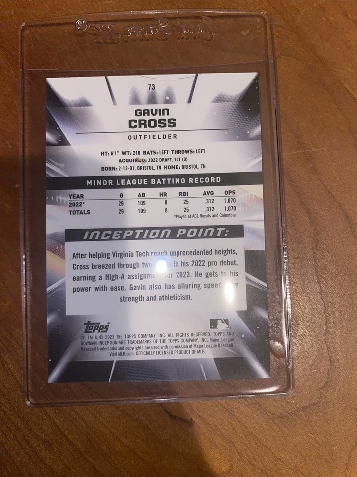 2023 Bowman Inception #73 Gavin Cross | eBay