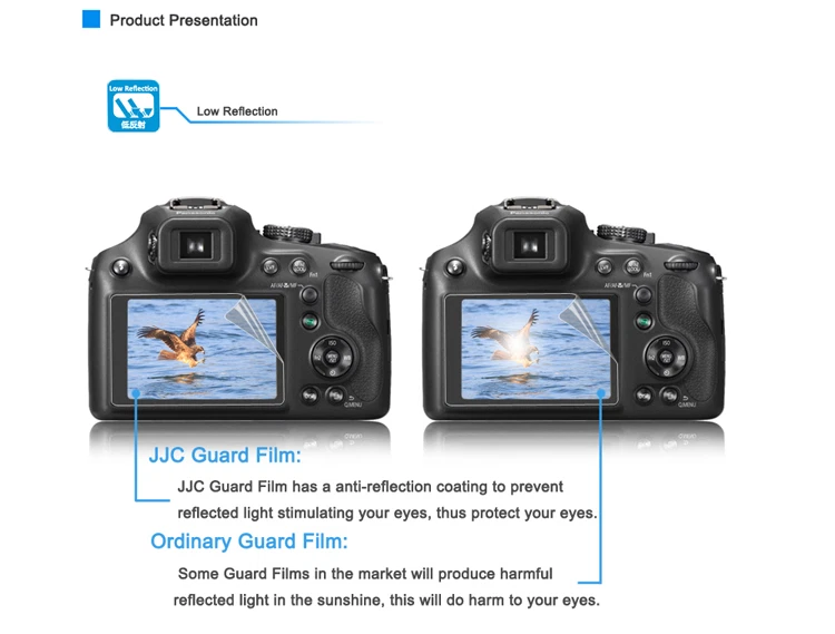 JJC 2PCS LCD Screen Protector Film for Sony A6500 A6400 A6300 A6000 A5100 A5000 - Image 2 of 4