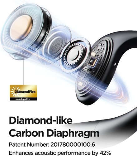 S51 Open Ear Headphones, Ultra-Lightweight Design, Secure Fit Wireless Bluetoot - Picture 2 of 7