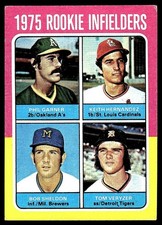 1975 Topps MINI / 1975 Rookie Infielders (Phil Garner / Keith Hernandez) ROOKIE