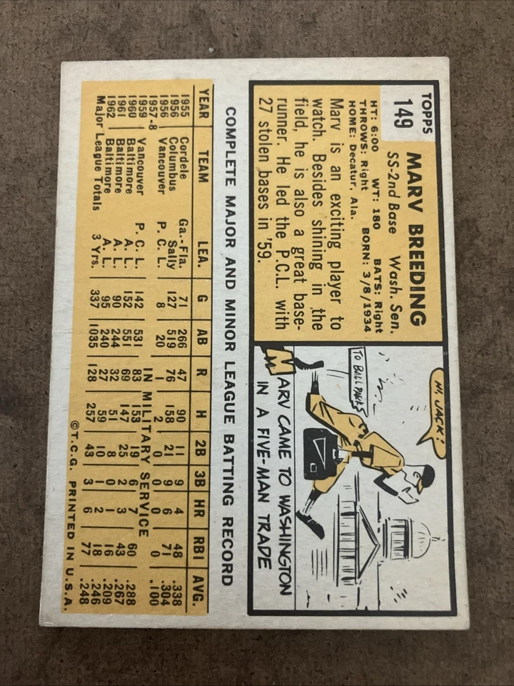 1963 Topps Set-Break #149 Marv Breeding EX-EXMINT *MARYSCARDS* - Image 2 of 2