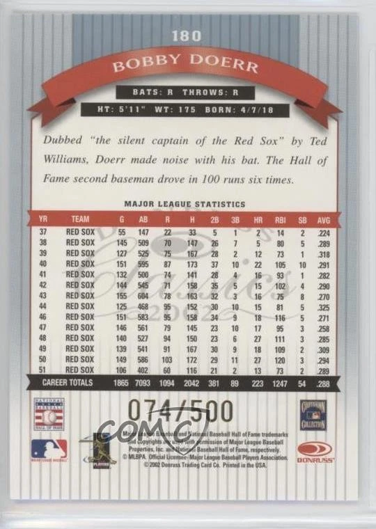 2002 Donruss Classics Significant Signatures /500 Bobby Doerr #180 Auto HOF - Image 2 of 2