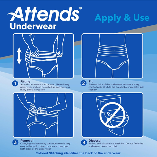 Bariatric Disposable Underwear Pull on with Tear Away Seams 3X-Large, AU60, Seve - 第 5/8 張圖片