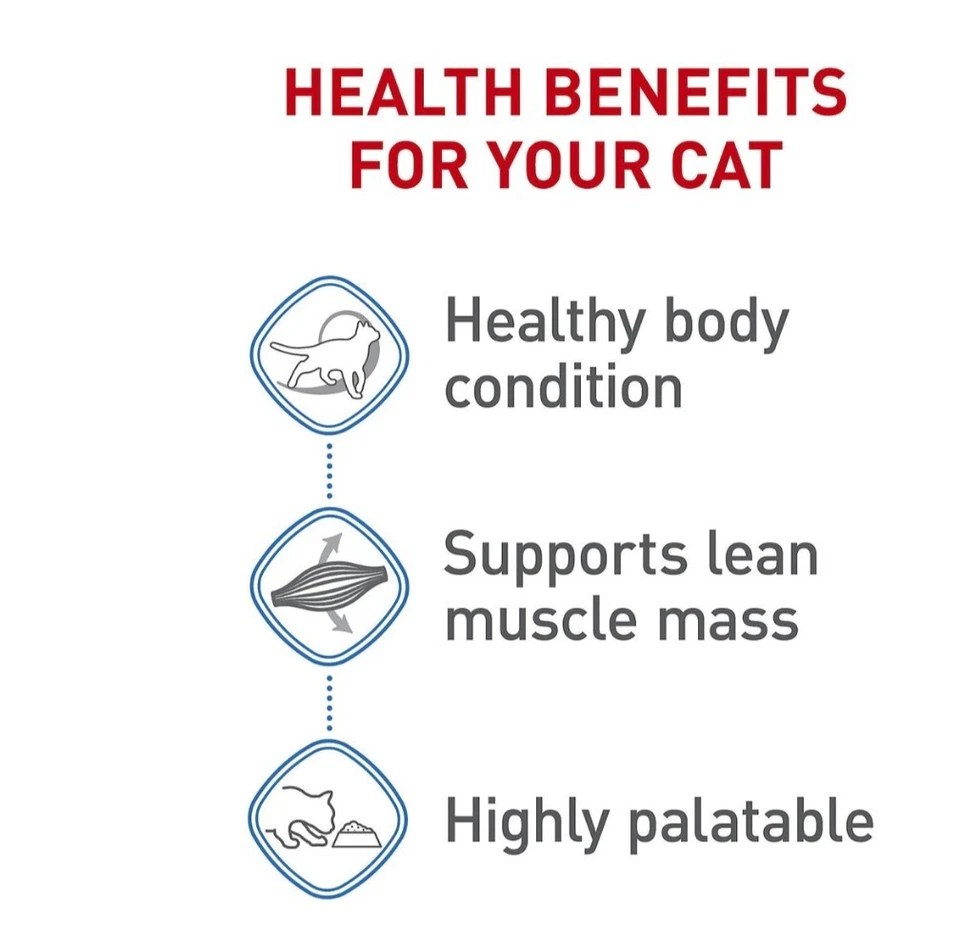 24X Royal Canin Feline Weight Care Thin Slices In Gravy Canned Wet Cat Food 3oz - Image 3 of 4