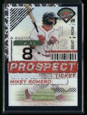 Mikey Romero 2024 Panini Prospect Edition #79 Black Velocity Holo /39