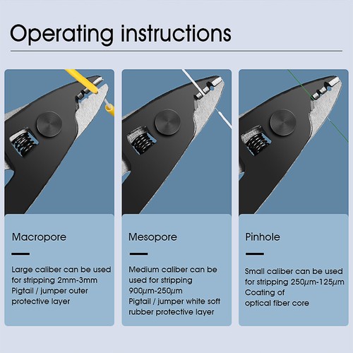 3 in 1 Faserverkabelungswerkzeug / Faser 3 Kaliber Abisolierzange + Lederzange + Schere - Bild 6 von 16