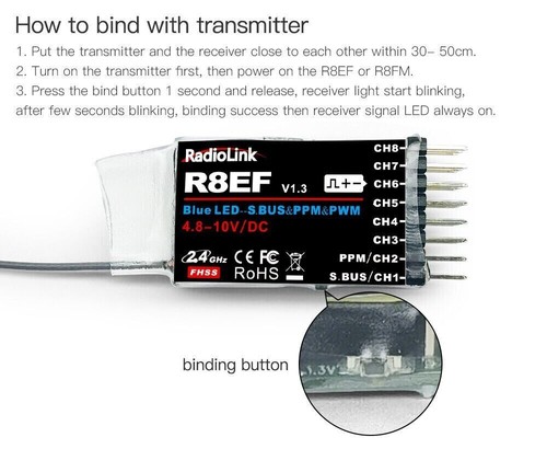 Radiolink R8EF 2.4Ghz 8CH Receiver S-Bus/PPM/PWM Signal for T8FB T8S Transmitter - Picture 3 of 8