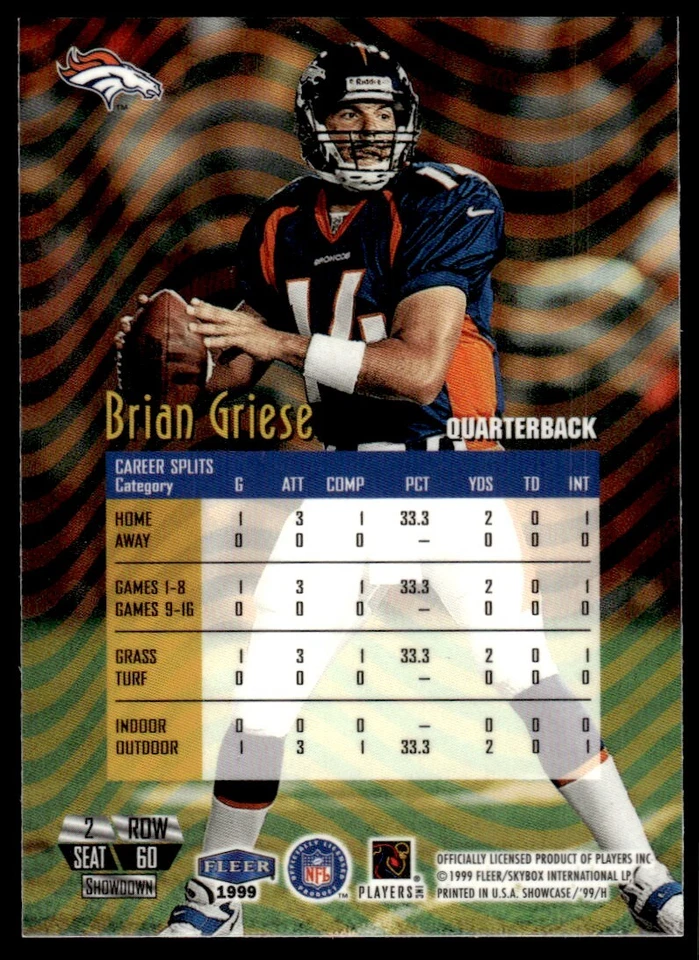 1999 FLAIR SHOWCASE PASSION ROW 2 Brian Griese Denver Broncos #60 - Image 2 of 2