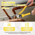 Hydraulisch Presszange TH-Kontur Für Metallrohre Für Ø16-32mm Rohrmaterialien