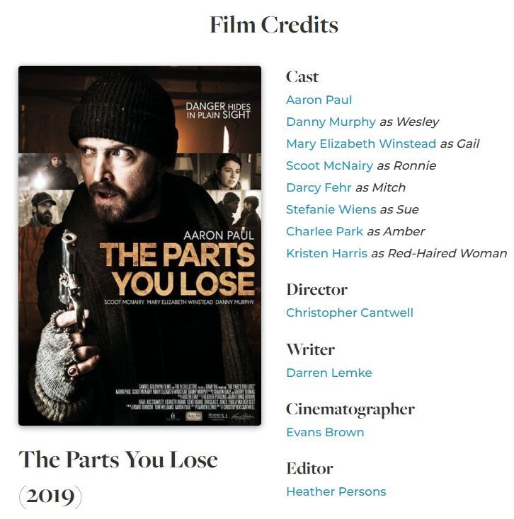 The Parts You Lose (Blu-ray,2019,Unrated) Aaron Paul, Scoot