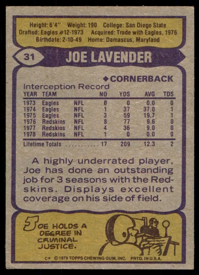 1979 TOPPS . JOE LAVENDER . WASHINGTON REDSKINS #31 - Image 2 of 2