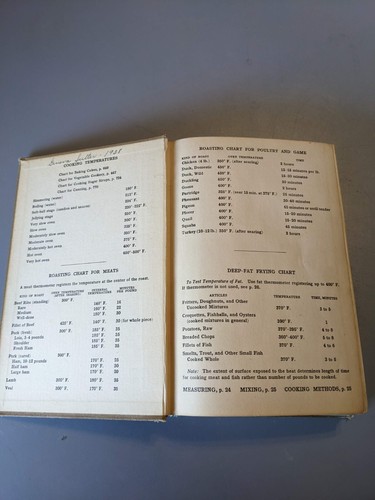 1937 ""The Boston Cooking School Kochbuch"" Fannie Merritt Farmer HC Little Brown - Bild 4 von 7
