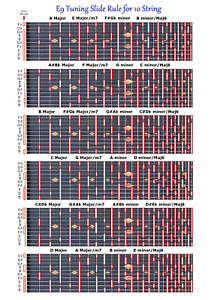 E9 Tuning Chart Pedal Steel