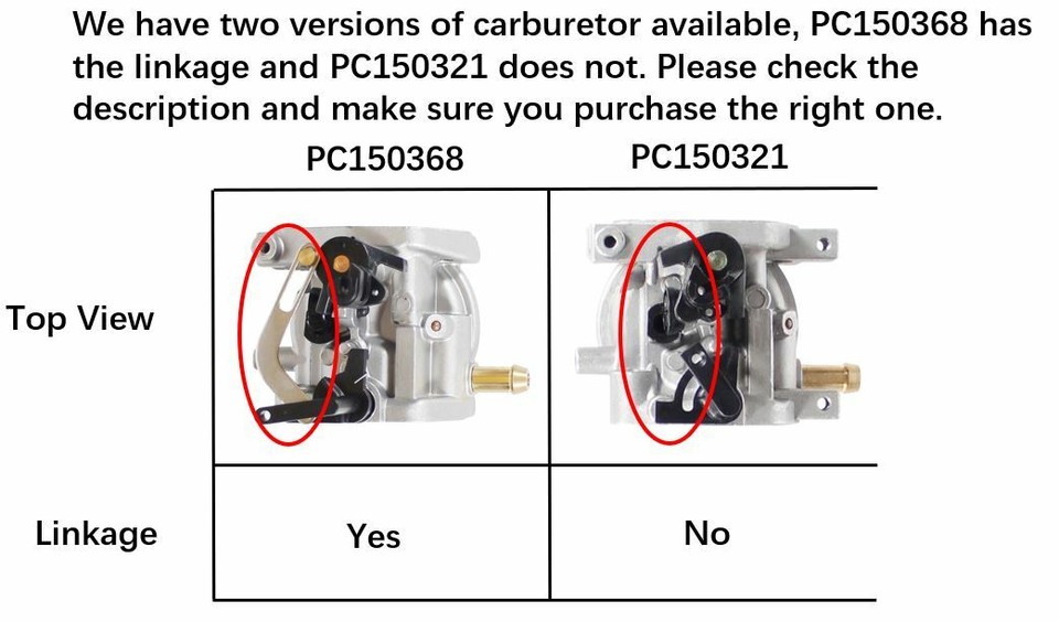Carburetor For Husqvarna XT722FE Lawn Mower w/ Kohler Courage XT7 173CC