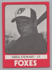 Greg Stewart 1980 TCMA Appleton Foxes