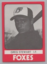 Greg Stewart 1980 TCMA Appleton Foxes