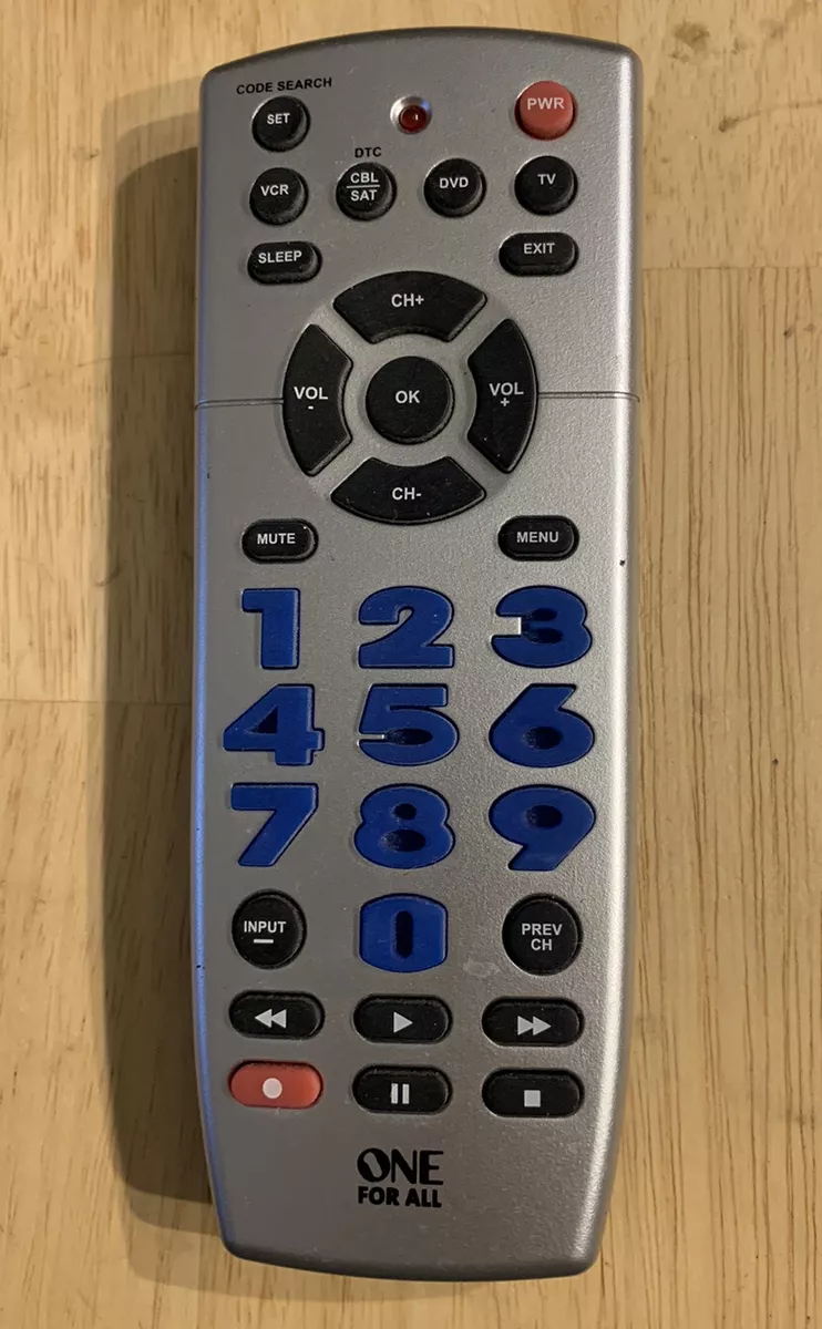 One for 2024 all remote code