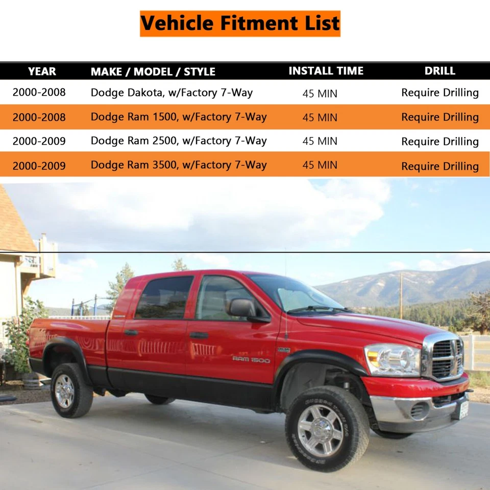 Truck Bed 7 Way Trailer Wiring Harness Custom Fit Towing Connector for Dodge RAM - Image 3 of 4