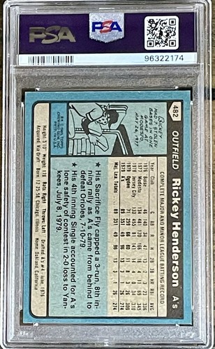 1980 Topps #482 Rickey Henderson Signed HOF 2009 Rookie Card RC PSA AUTO 10 - Picture 2 of 2