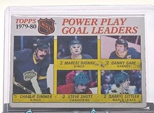 1979-80 Topps Hockey Power Play Goal Leaders Simmer, Dionne #165