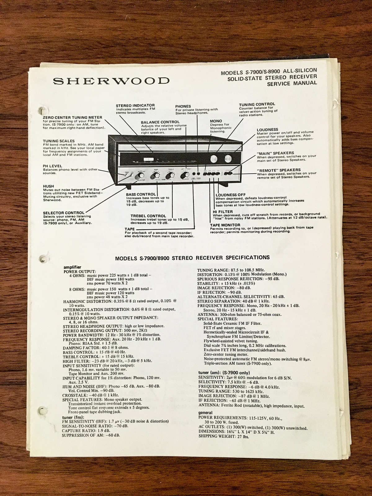 Sherwood S-7900 S-8900 Receiver Service Manual *Original*