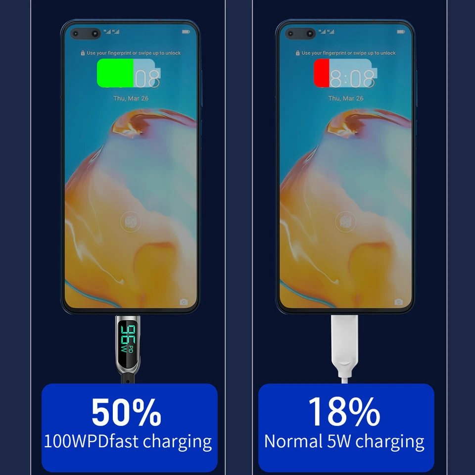 PD 100W 5A USB C to USB C Cable Fast Charging Cord LED Display Type-C Charger - Image 4 of 4