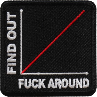Patch (Iron-On or Sew-On), More You F**k Around More You Find Out, 2.5'' x 2.5''