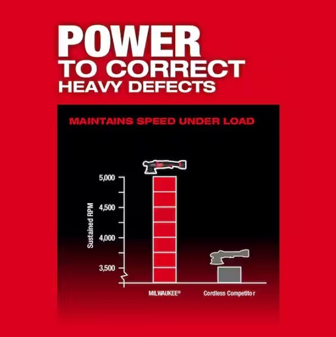 Milwaukee 2684-20 M18 FUEL 15 MM Random Orbital Polisher Car Auto Wax Tool Only