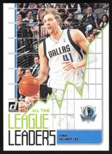 2020-21 Donruss All Time League Leaders Dirk Nowitzki #7 Dallas Mavericks