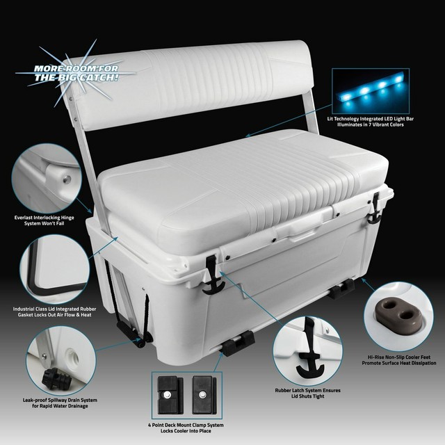 walk in refrigeration units