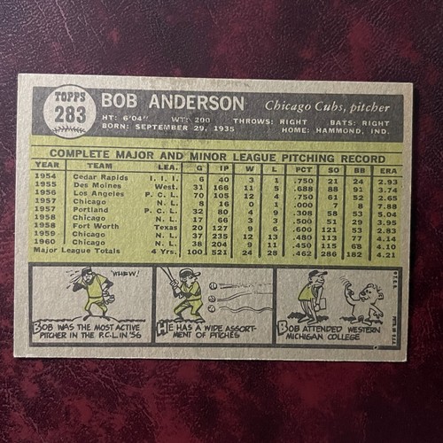 1961 Topps Set BOB ANDERSON #283 CHICAGO CUBS - NM/MINT *HIGH GRADE* - Picture 2 of 2