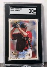 Max Scherzer Rookie Cards Checklist and Autographed Memorabilia Guide 21