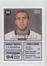 2006 Trade Deadline Hockey Board Game Mathieu Garon #140 0ab