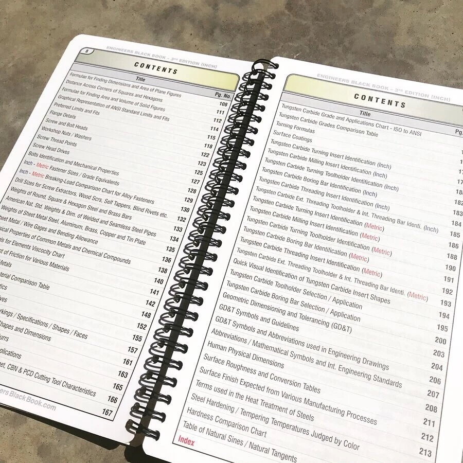 ENGINEERS Black Book - 3rd Edition (METRIC) Handbook Edition - Image 2 of 4