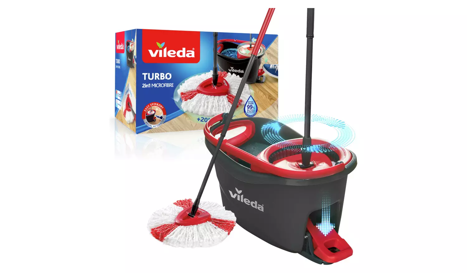 Vileda EasyWring & Clean Turbo Spin Mop & Bucket