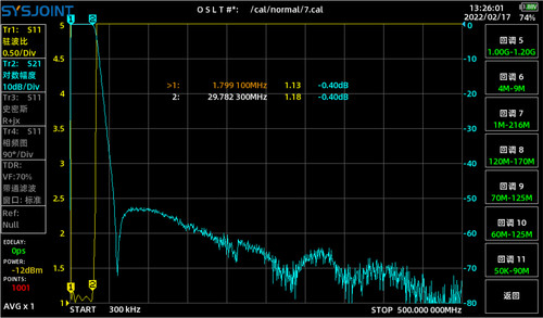 1.5-30MHz Shortwave Band Pass Filter Anti-Interference Capacity For Radios - Picture 4 of 5