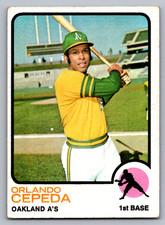 Orlando Cepeda Cards, Rookie Card and Autographed Memorabilia Guide 15