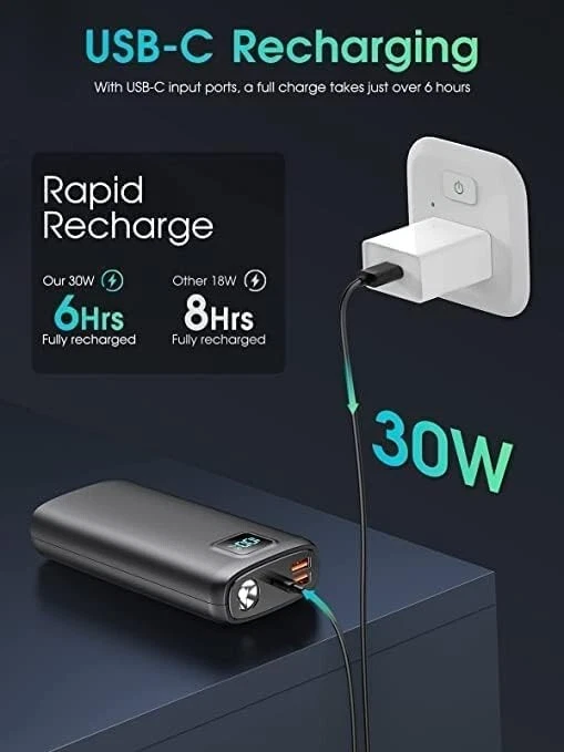 40000mAh Portable Power Bank with QC 4.0 PD 30W Fast Charging