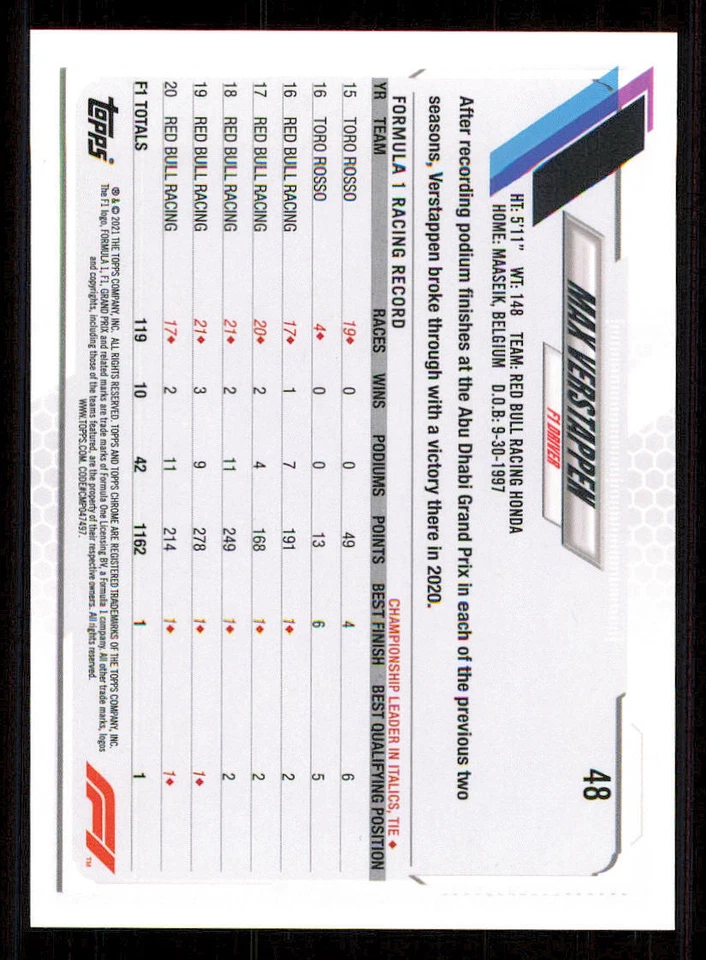 2021 Topps Chrome Formula 1 #48 Max Verstappen - Image 2 of 2