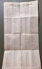 HTF 1930s Kemper Military School Roster of Faculty and Cadets Paper Poster 1936