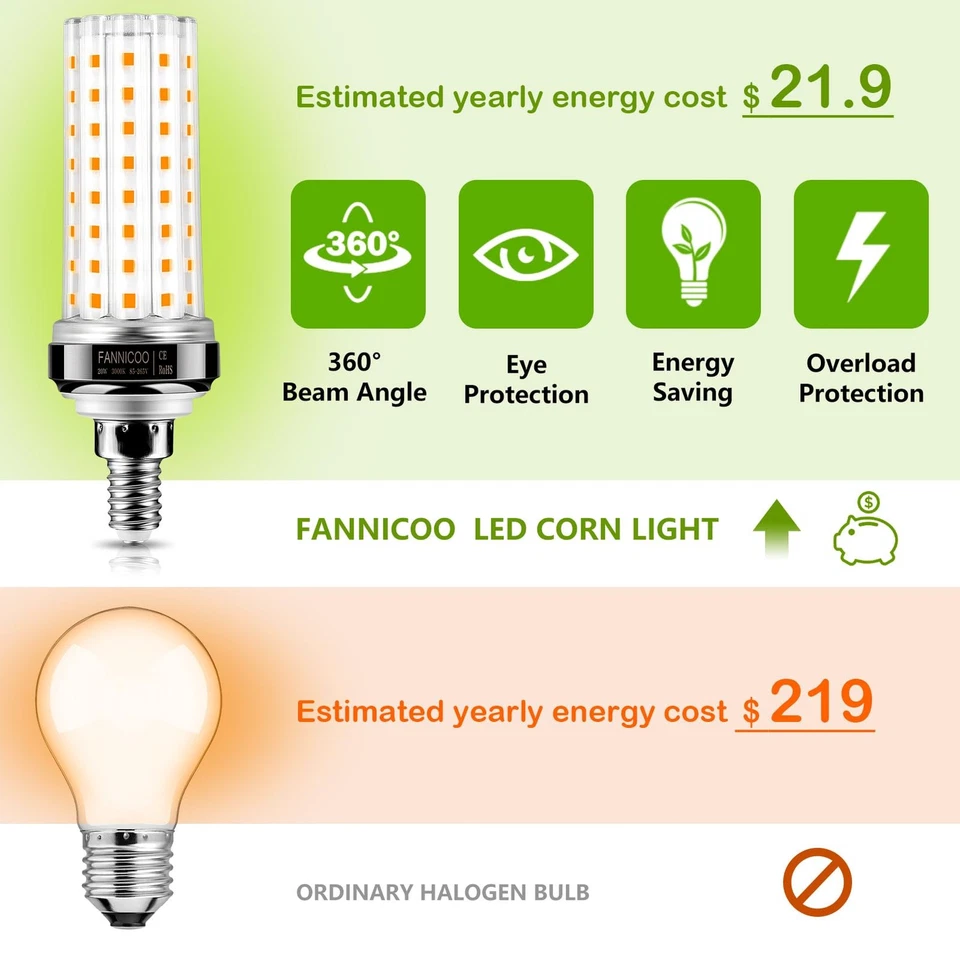 E12 LED Bulb 6pcs 20W Warm White Non-Dimmable 2500 Lumen for Home - Image 4 of 4