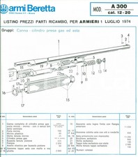 1974 ARMI BERETTA Listino Fucile Mod. A 300 cal- 12-20 * Pieghevole