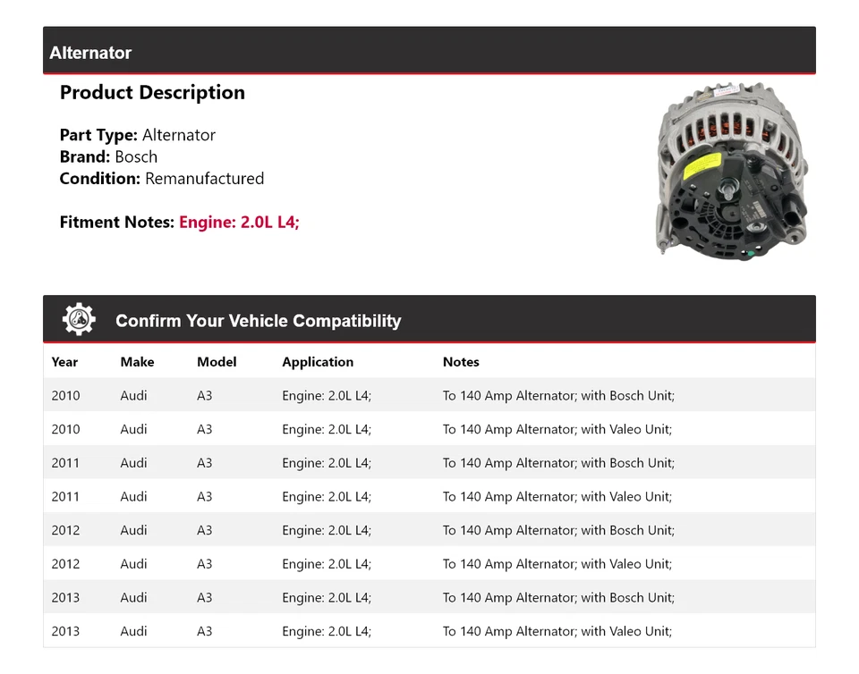 Alternador Bosch para Audi A3 2010-2013 2,0 L L4 (remanufacturado) 2011 2012 Foto 2 de 4