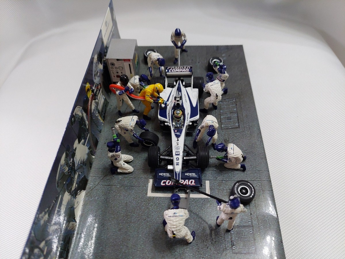 1/43 MINICHAMPS WILLIAMS F1 BMW FW22 PITSTOP DIORAMA | eBay