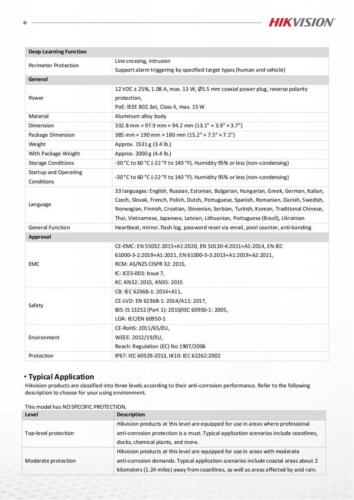 Hikvision 8MP Bullet IP Camera 4K Motorized Varifocal lens DS-2CD2683G2-LIZS2U - Picture 6 of 7