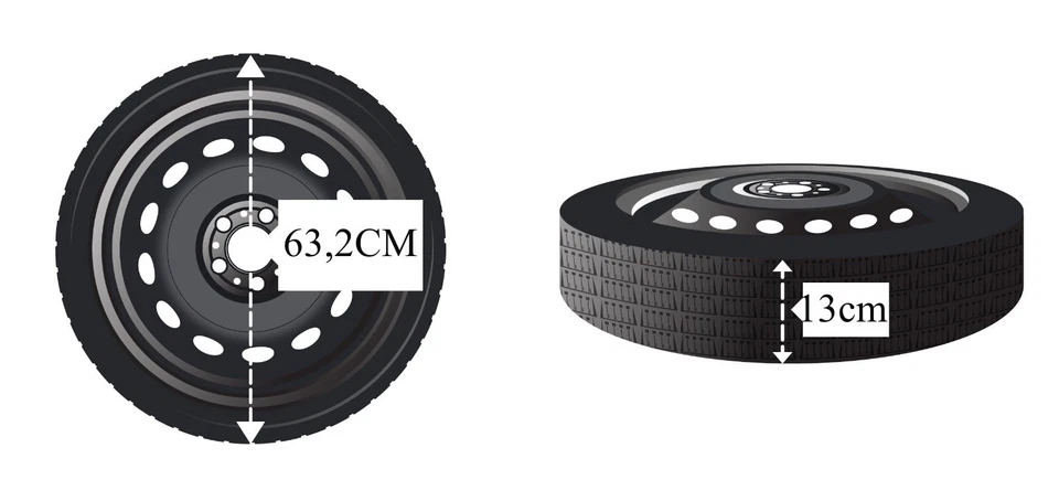 Ruotino di scorta 17" per DACIA DUSTER ( INGOMBRO / DIAMETRO 64X14CM) - Immagine 2 di 2