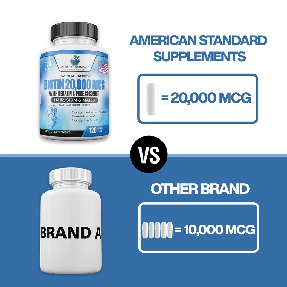 Biotina 20.000 mcg + Queratina + Coco Orgánico + Zinc - 120 Cápsulas Vegetarianas - EE. UU. Foto 4 de 4