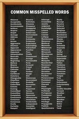 Common Misspelled Words Reference Chart Poster 12x18