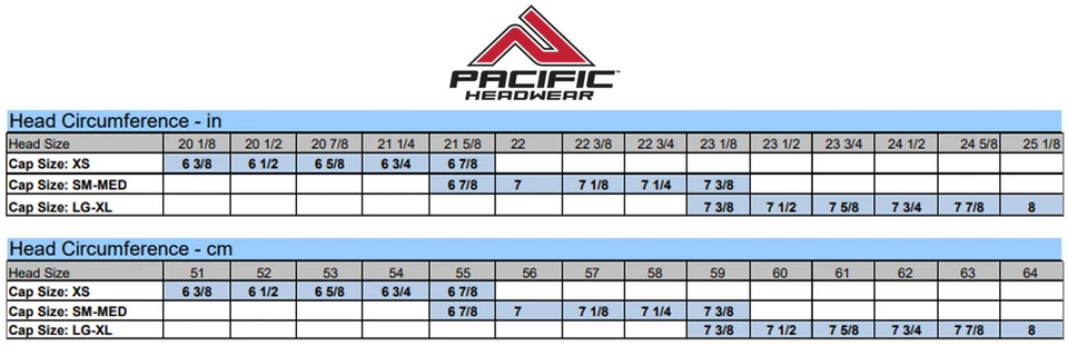 Gorra Pacific Headwear ES341 ORIGINAL Premium M2 Performance Trucker Flexfit Foto 2 de 2